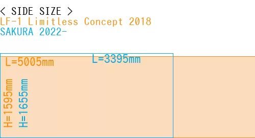 #LF-1 Limitless Concept 2018 + SAKURA 2022-